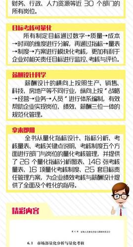 新手怎样自学办公软件