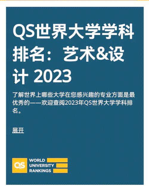 QS全球艺术设计排名