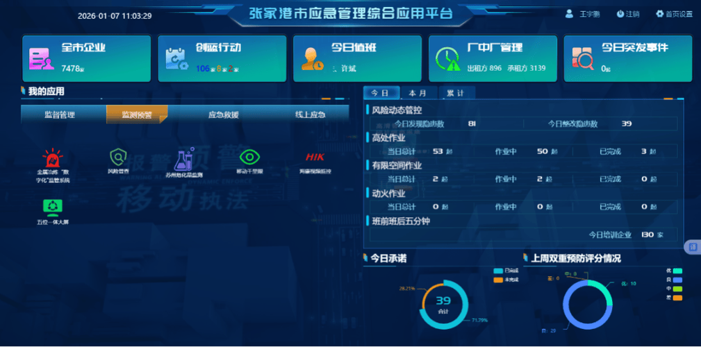 安全综合服务管理平台缩略图