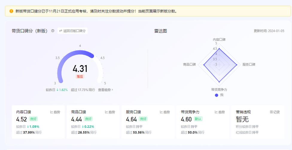 快手流量消耗计算方法缩略图