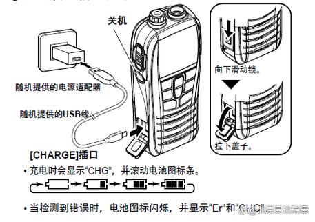对讲机充电正确方法