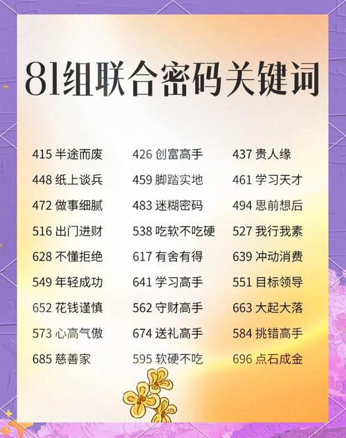 群主解散的群怎么恢复