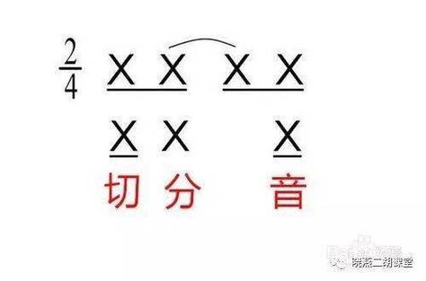 节拍器四二拍调到多少