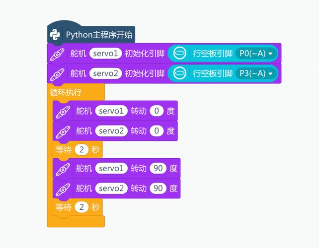 按键精灵自动寻路算法