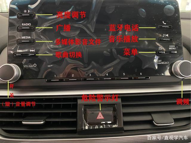 十代雅阁中控台按键图解缩略图