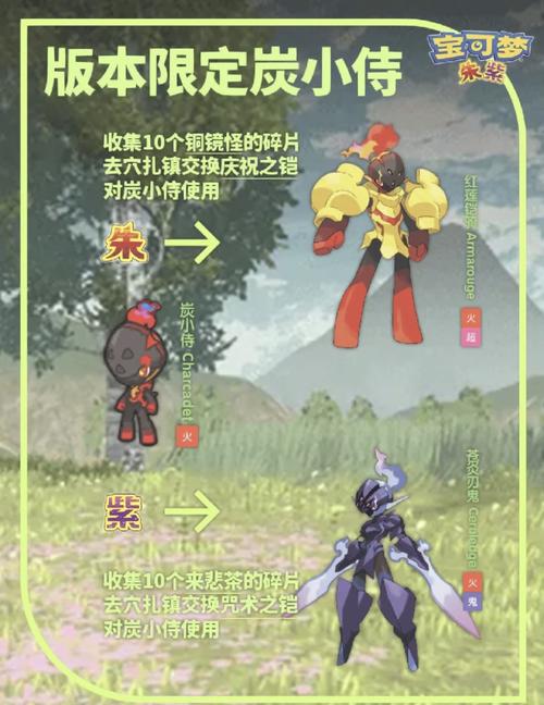 火猿在哪里捕捉