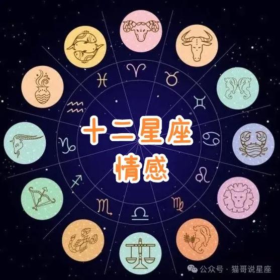 十二星座专属蔬菜