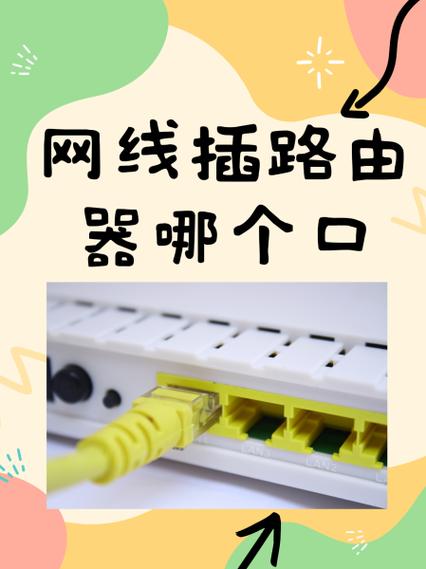 监控线怎么连接路由器