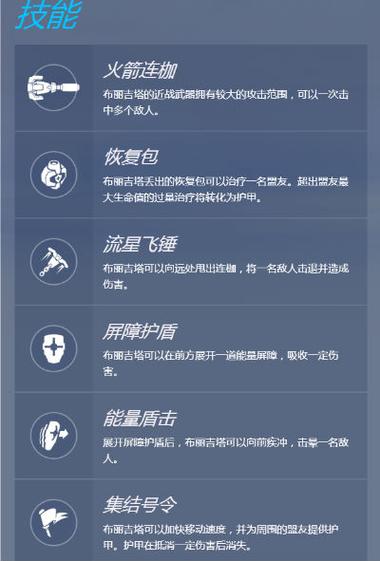 守望先锋英雄技能介绍