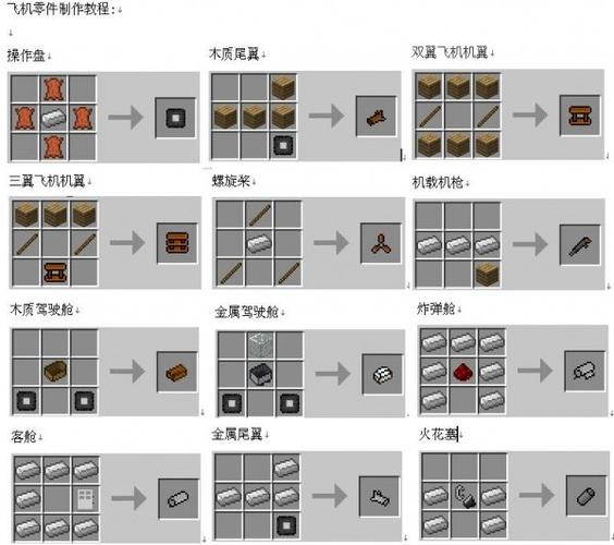 mc飞机教程游戏截图