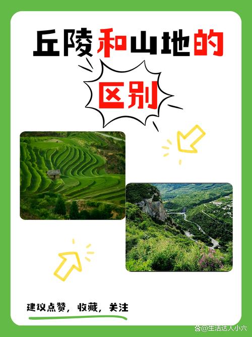 山原和丘陵有什么区别图标