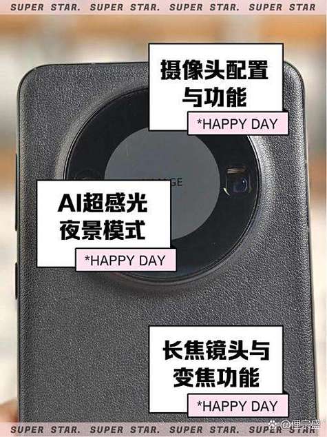 60pro后面镜头有四个小圈