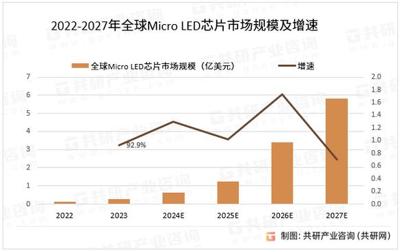 micro官网中国
