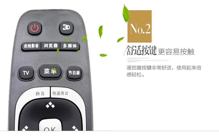 长虹电视遥控器按键图解游戏截图