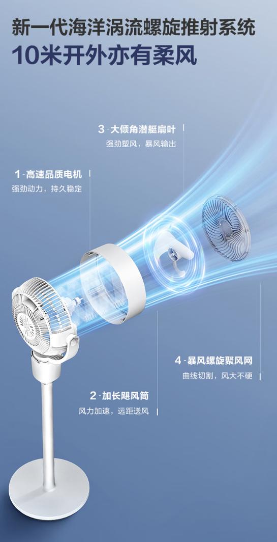 艾美特跟美的哪个好