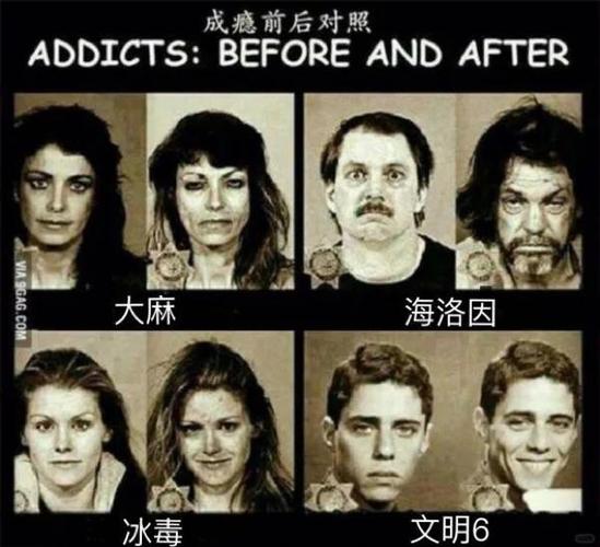 文明六新手攻略