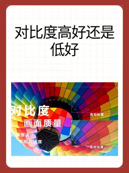 相机帧率高好还是低好