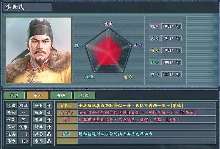 三国志11武将登场时间