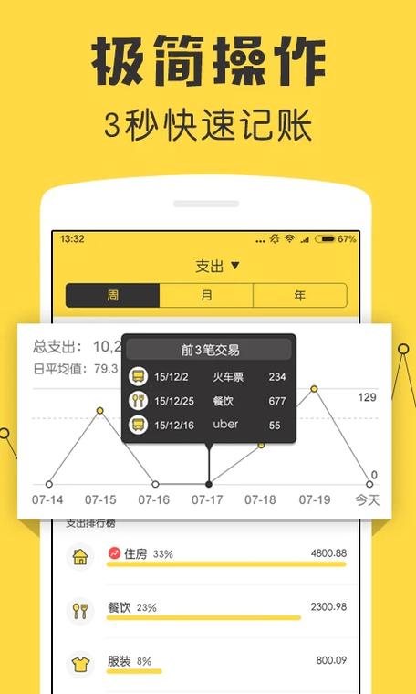 鲨鱼记账软件缩略图