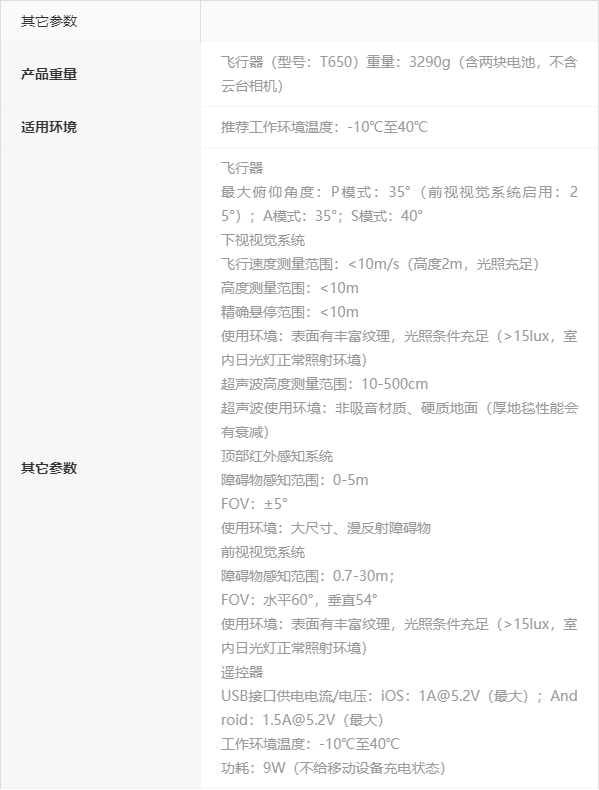 大疆悟2参数