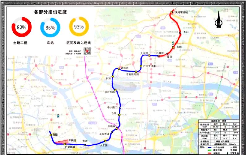 广州地铁建设计划