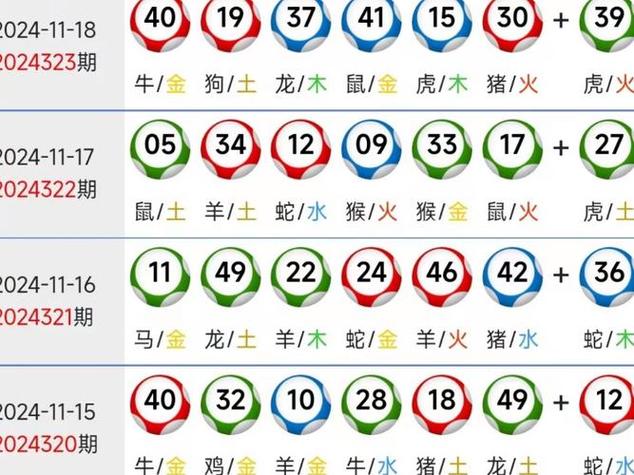 二四定开在今期什么生肖