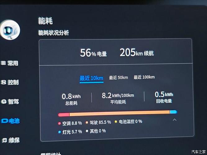lcd屏耗电还是oled图标