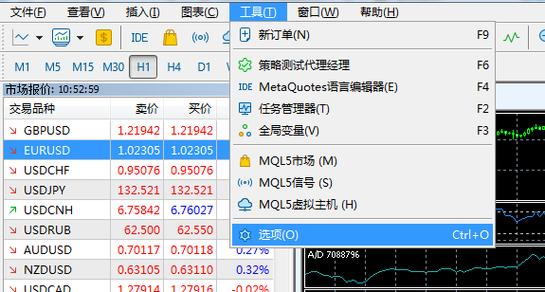 metatrader4