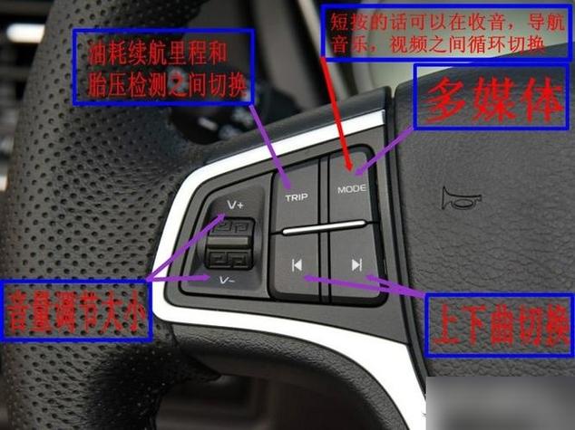 吉利远景x6功能详解