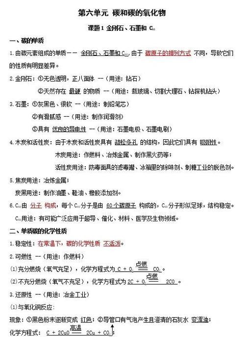 初中化学知识点总结缩略图