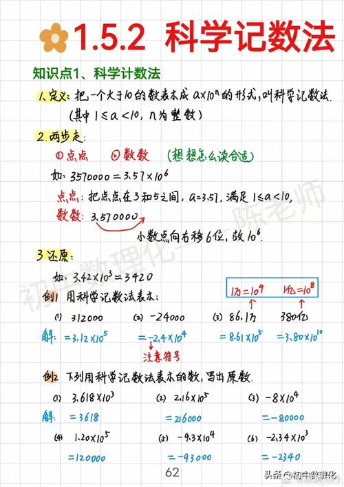 -0.002796写成科学计数法