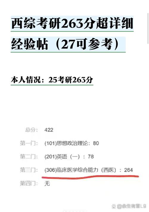 2023考研西医综合分多少分