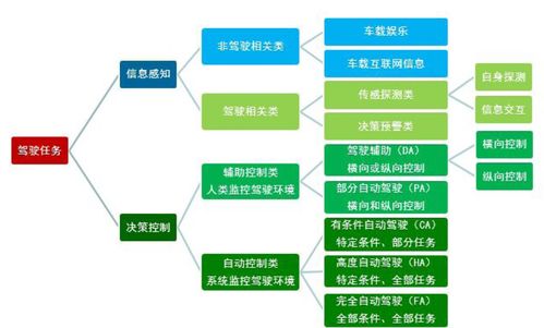 蜜音产品对人有危害吗