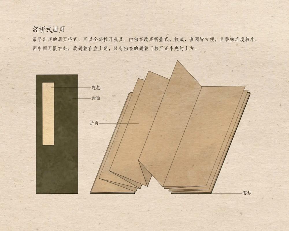 word表格一页装不下却不换页