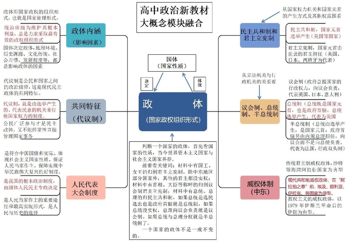klng国体框架下载无卡密