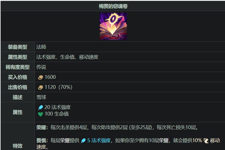 梅贾的窃魂卷怎么合成