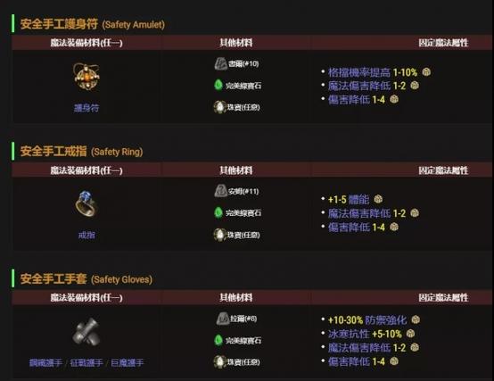 暗黑破坏神2重制版橙装合成公式歌德