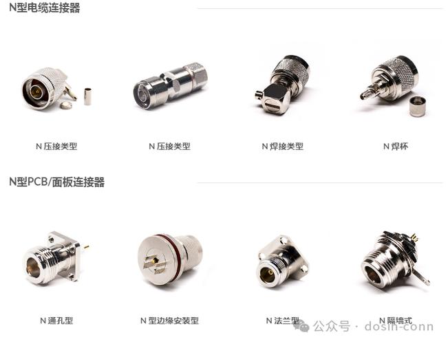 射频接头型号大全