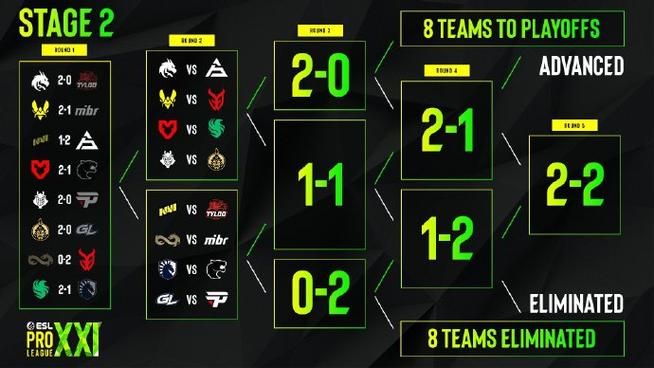 csgo2怎么开私人房和朋友打