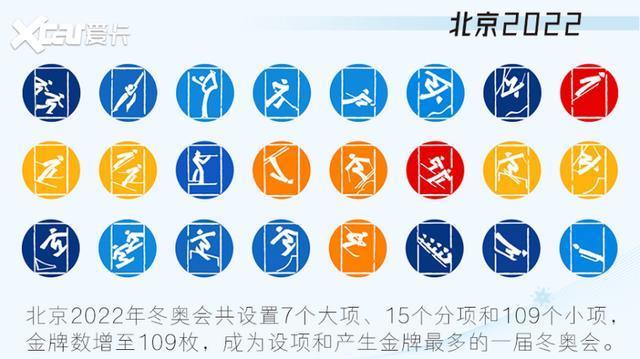 冬奥会竞赛题答案