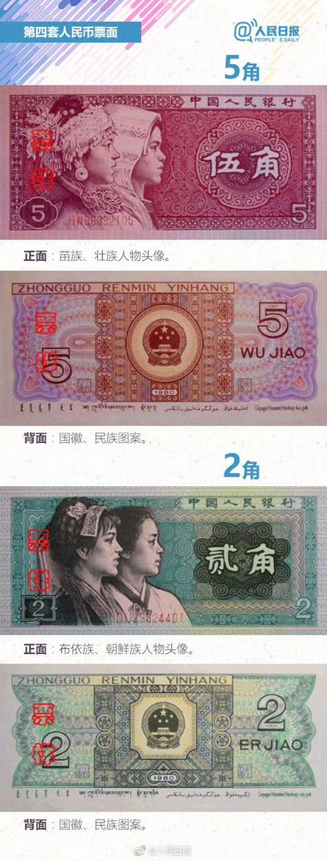 新版和旧版100元人民币的区别