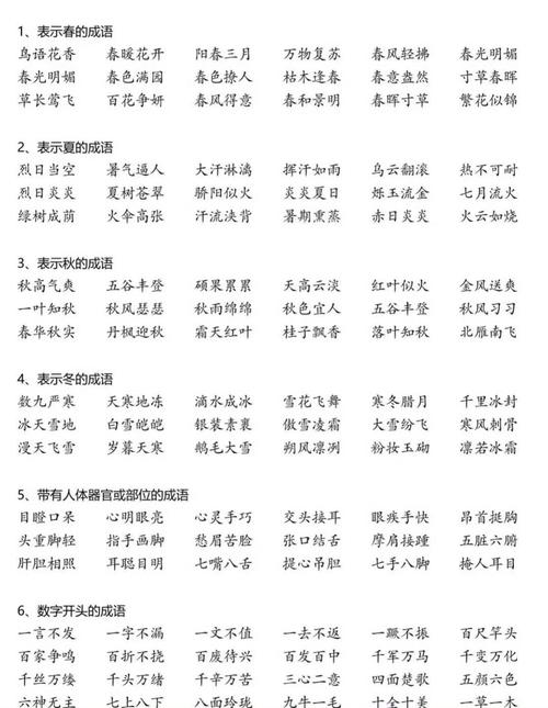8种成语分类归纳