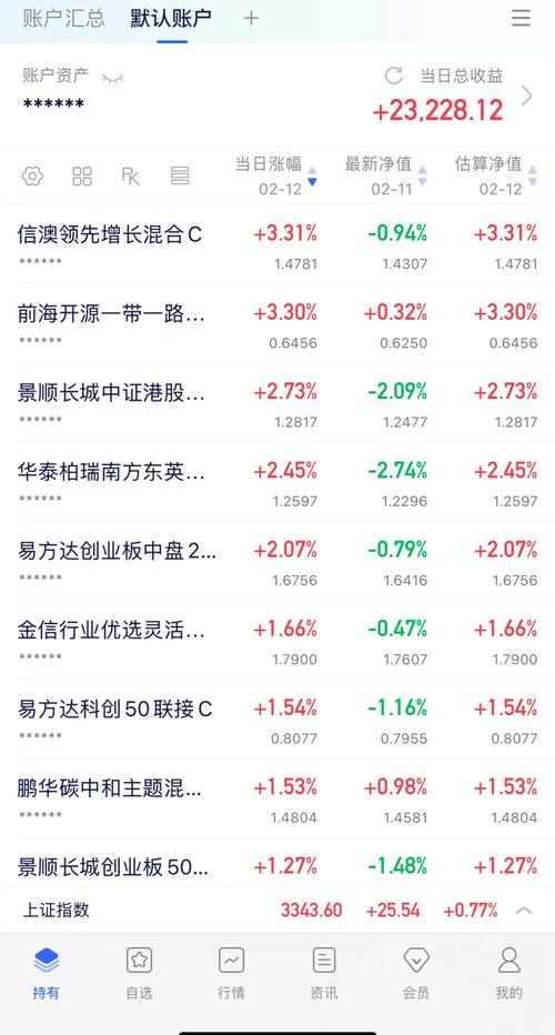 罗技股票实时行情
