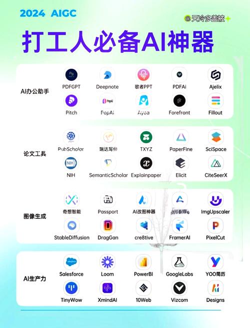windows启动有两个选项
