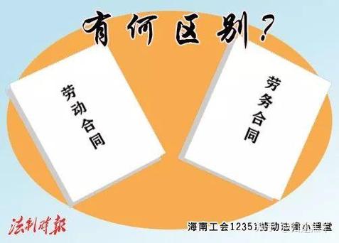 兼职受劳动法保护吗?