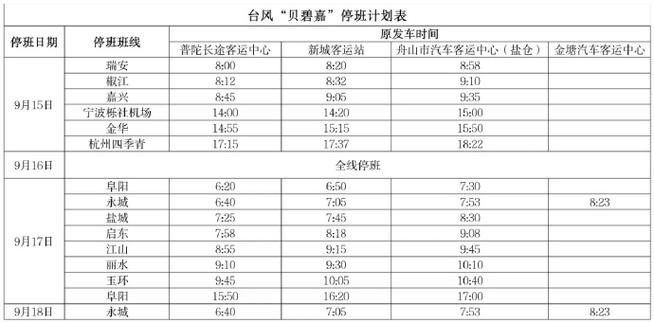 舟山火车时刻表