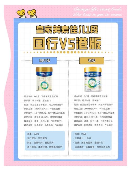 港版比国行好在哪里