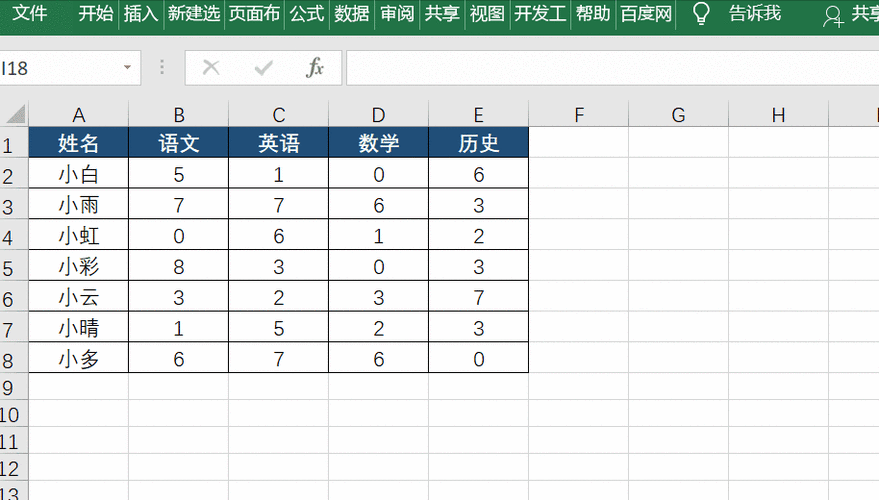 EXCEL空值填0