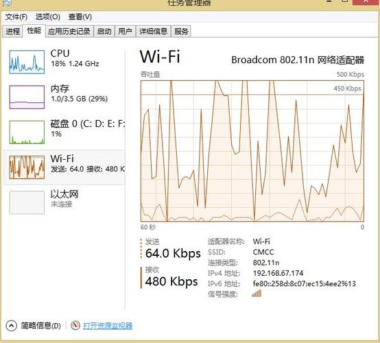 wifi流量统计工具