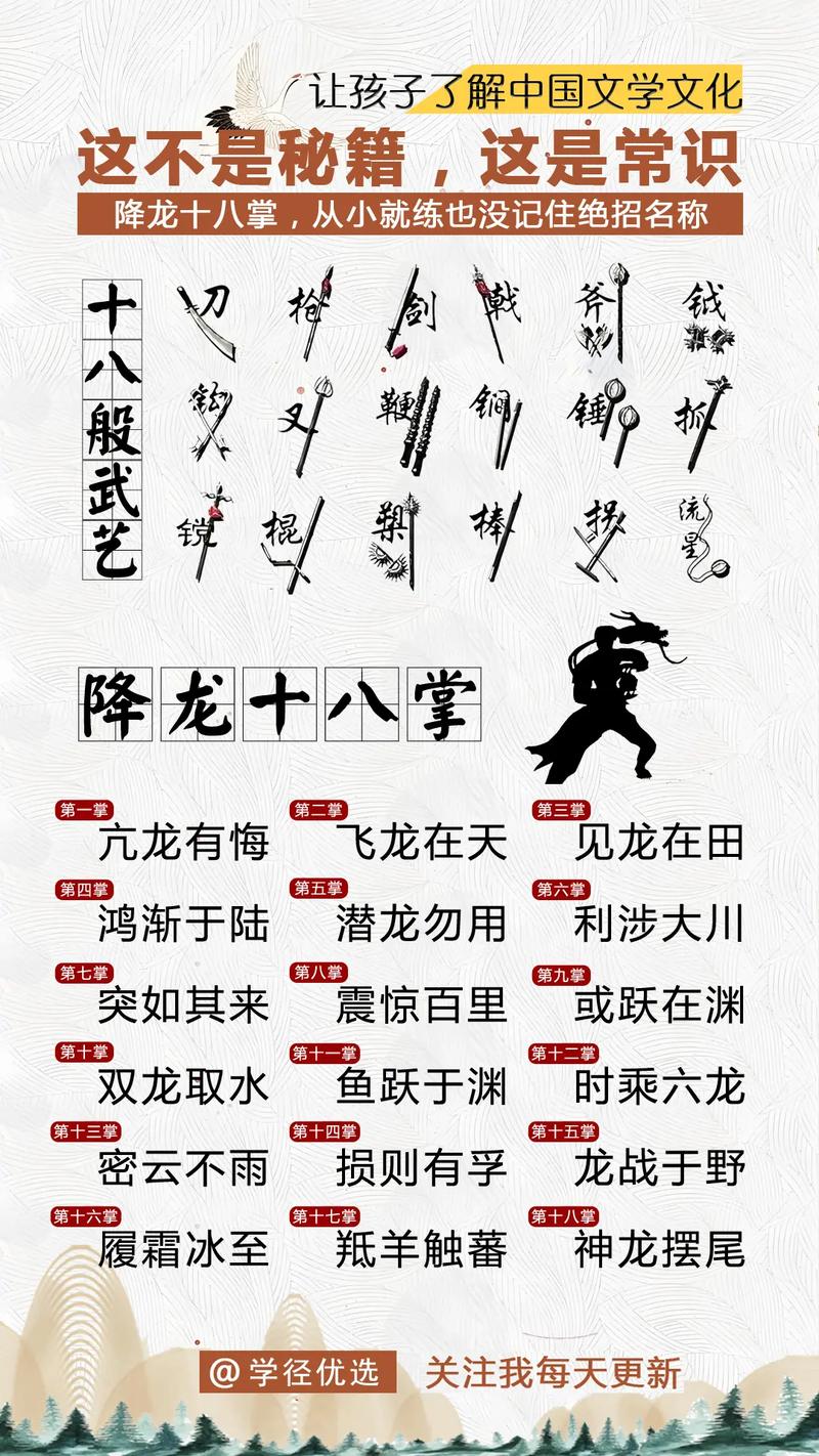 神雕侠侣全部招式名称